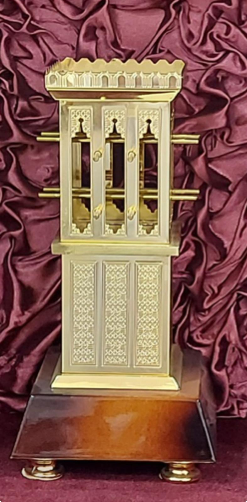 Projects executed - gifts